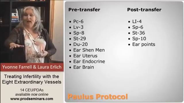 Paulus Protocol Acupuncture Explained by Yvonne Ferrell - Acupuncture CEUs Online - ProD Seminars смотреть онлайн