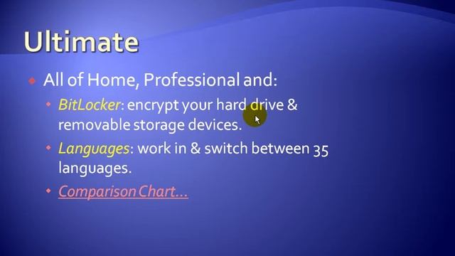 Windows 7 Upgrade Reviews смотреть онлайн