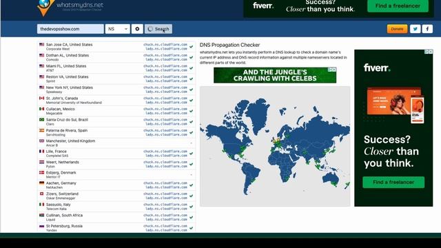 Cloudflare SSL - Secure Your Website with HTTPS смотреть онлайн
