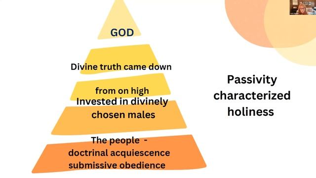 What do you REALLY BELIEVE? - A Webinar with Dr. Claire Henning смотреть онлайн