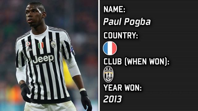 Golden Boy Award WINNERS 2010-2017! смотреть онлайн