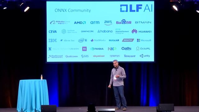 Scalable ML acceleration with ONNX Runtime смотреть онлайн