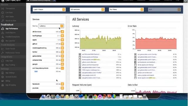 [HD] 5 Crittercism Capabilities to Rock Your Mobile App Experience смотреть онлайн