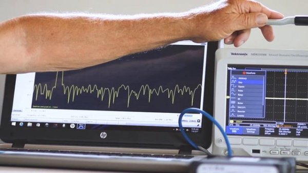 Tektronix RSA306B PC-Based Spectrum Analyzer