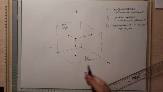 Лекция №7. "Виды детали" смотреть онлайн