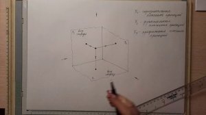 Лекция №7. "Виды детали"