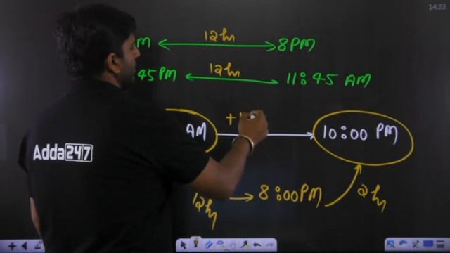 CTET Maths Preparation Paper 1 | Measurement For CTET Paper 1 By Ayush Sir смотреть онлайн