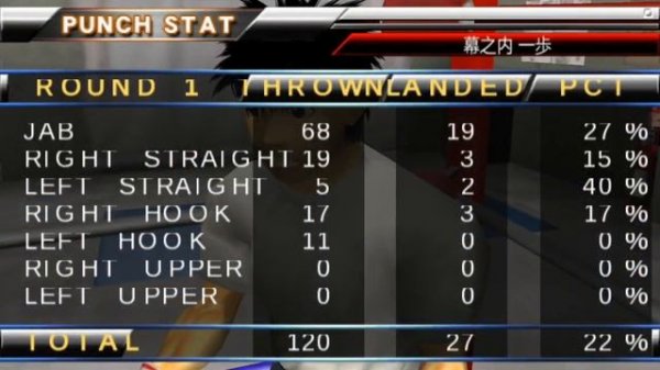 PPSSPP v.1.4 Hajime no Ippo Portable: Victorious Spirits