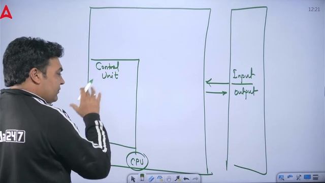 EMRS/DSSSB PGT Computer Science Classes 2024 Computer Architecture MCQ's #1 By Ck Sir смотреть онлайн