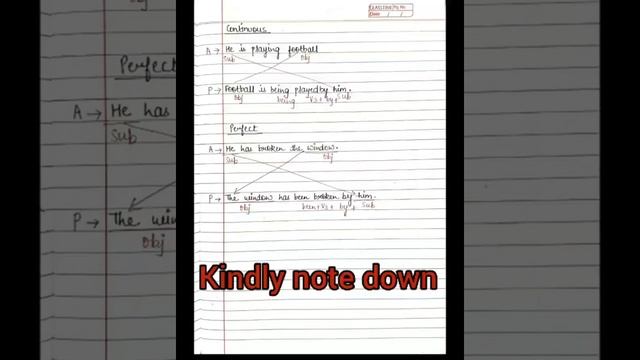 Class 7 Grammar ch -13 Active & Passive Voice смотреть онлайн