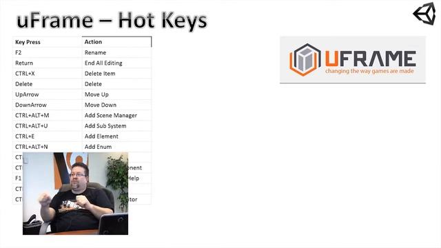 Unity 3-D Boot Camp - Part 2 смотреть онлайн