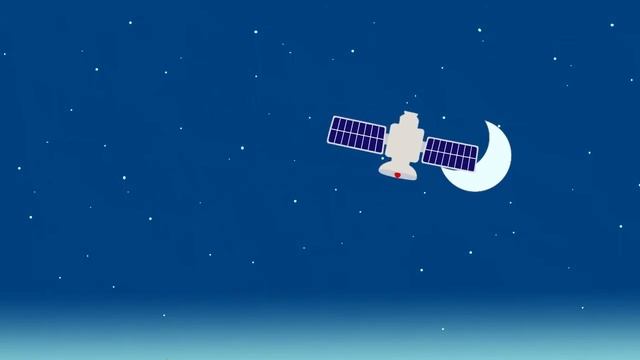 Sun MonitOZ Solar system monitoring смотреть онлайн