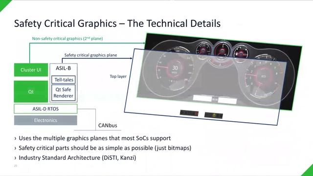 Qt for the Medical Industry {On-demand webinar} смотреть онлайн