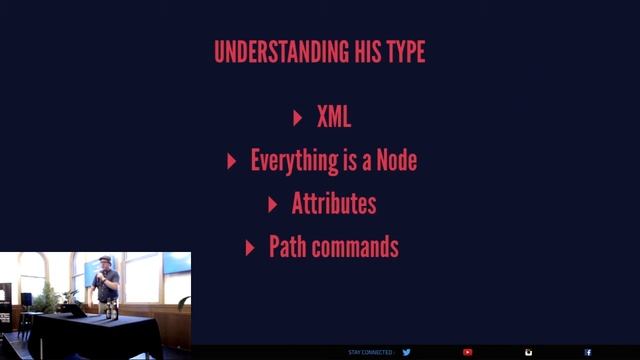 SwiftUI and SVG, a love story - Matt Delves - February 2020 смотреть онлайн