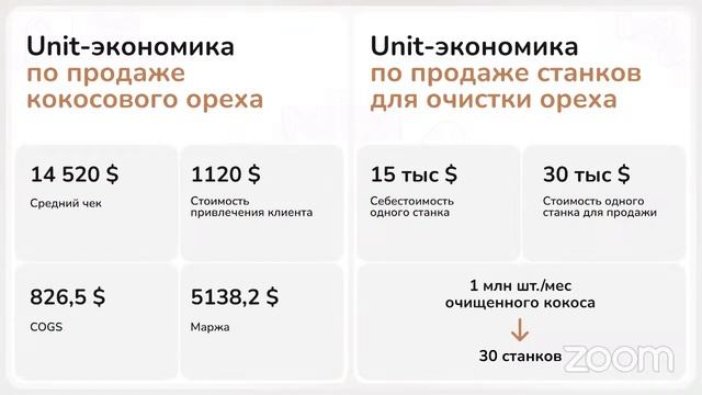 Legat Business Invest. Закрытая инвестиционная встреча. смотреть онлайн