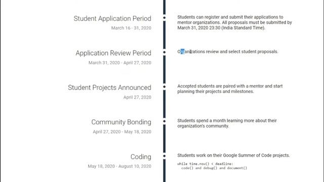Complete Details of GSOC(Google Summer of Code) 2020 смотреть онлайн