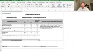 ТОП 5 ошибок при составлении ТТК (технико-технологических карт)