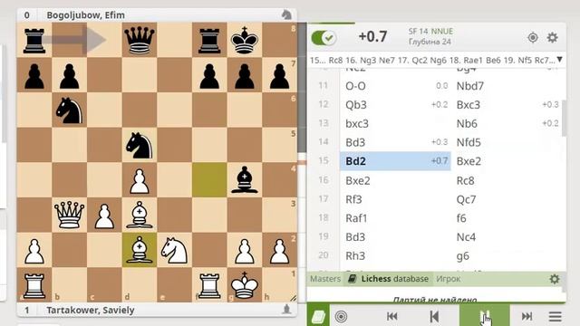 Гамбит Петрова / Тартаковера. (Petrov / Tartakower Gambit) в Королевском гамбите. смотреть онлайн