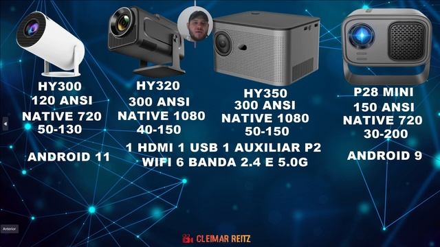 Projetor HY300, HY320, HY350, P28 MINI COMPARATIVO #hy300 #hy320 #projetores