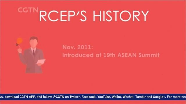 RCEP: ASEAN-driven free trade agreement смотреть онлайн