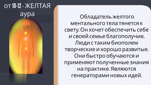 Тест! КАКИМ ЦВЕТОМ ВАША АУРА? смотреть онлайн