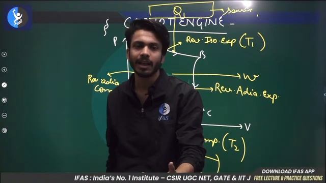 Thermodynamics Concept With PYQS | Lec 02| GATE 2023 смотреть онлайн