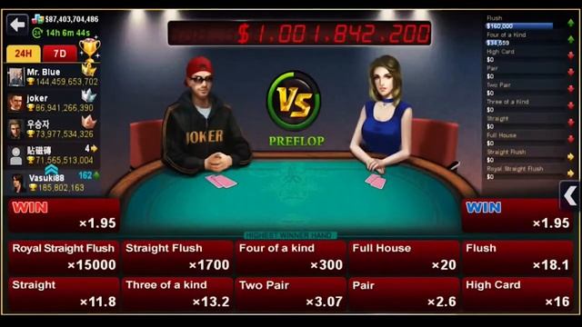 Bullfight Winning Tricks in DH Texas Hold'em Poker смотреть онлайн