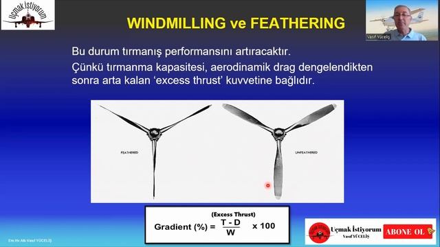 ✈ 5.Uçak Pervanesinin (Propeller) WINDMILLING ve FEATHERING Pozisyonu Nedir?