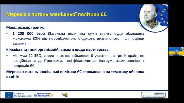 Вебінар «Еразмус+ ІнфоДень: Жан Моне для новачків» в межах #ErasmusDays 2022 (14.10.2022, онлайн) смотреть онлайн