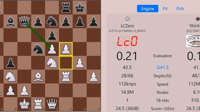 Artificial intelligence LCZ( ELO 2608) VS Stockfish 13 (ELO 2625) смотреть онлайн