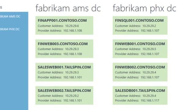 System Center 2012 Network Virtualization смотреть онлайн