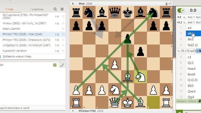 Гамбит Алапина, Французская защита (Alapin Gambit, French Defense) смотреть онлайн