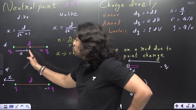 Electric Charges & Fields | Quick Revision 8 Marks | NEET 2024 | Kshitiz sir #neet #neet2024 смотреть онлайн
