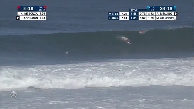 Adriano de Souza vs Jack Robinson - Round Two, Heat 3 - 2015 Billabong Pipe Masters смотреть онлайн
