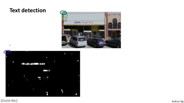 Machine Learning Example Photo OCR 2 Sliding Windows смотреть онлайн