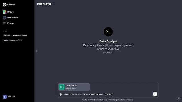 Is ChatGPT Plus Worth It? A Review after Extensive Use.. смотреть онлайн