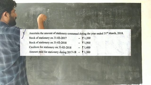 Plus two accountancy , Adjustment of Stationery of not for profit organization смотреть онлайн