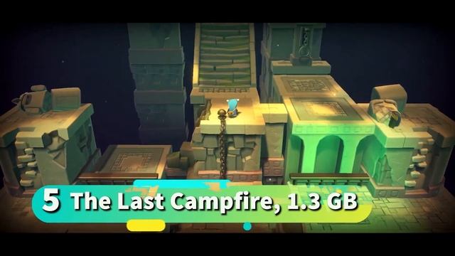 10 new arcade games | What’s new on Apple Arcade? 2020 смотреть онлайн