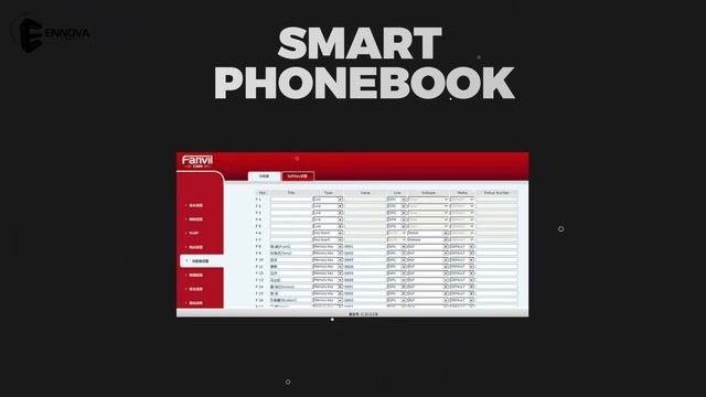 Téléphone IP Fanvil Android C400 смотреть онлайн