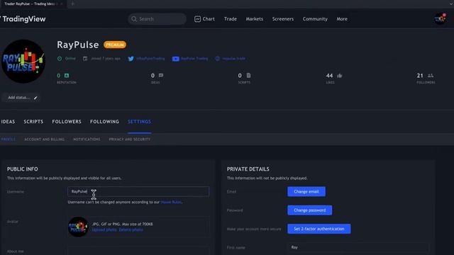 RayPulse - How To Get TradingView Username смотреть онлайн
