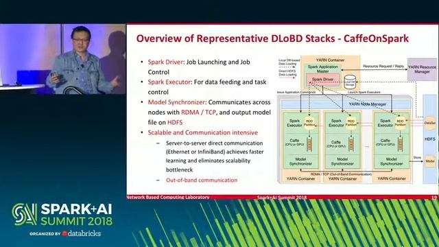 DLoBD - Emerging Paradigm of Deep Learning Over Big Data Stacks (DK Panda and Xiaoyi Lu) смотреть онлайн