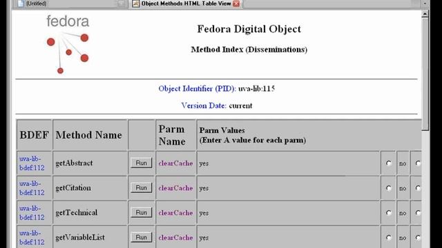 All About Fedora смотреть онлайн