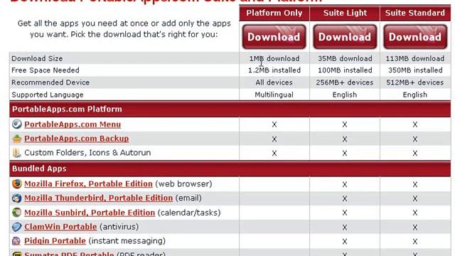 Portable Genealogy-PortableApps Part 1 смотреть онлайн