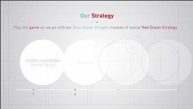Welcome To Computer City Technologies Limited | Company Profile смотреть онлайн