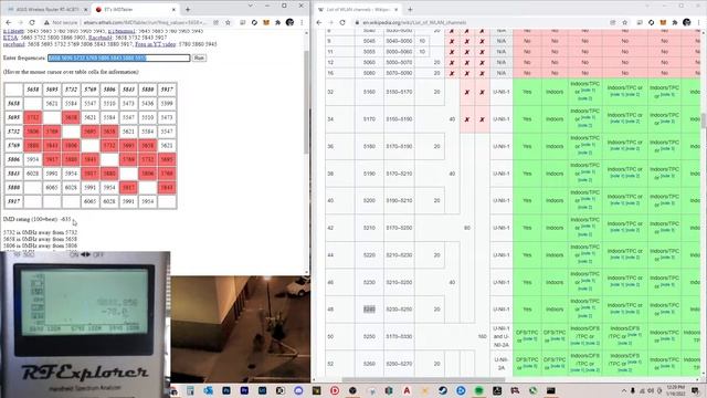 Setting Up Wifi For Happy FPV! смотреть онлайн