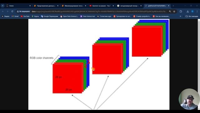 Урок 2 практические примеры тензоров с данными смотреть онлайн