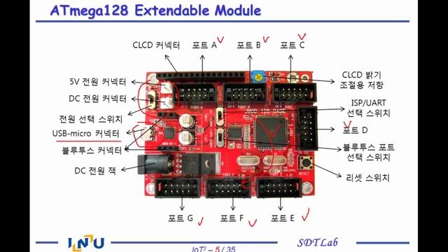 Atmega128 12-1 INU Object Toolkit for Internet of Things: Introduction смотреть онлайн