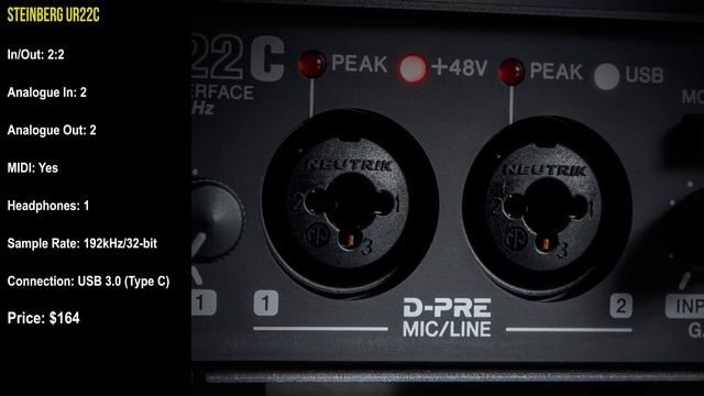 Top 10 Audio Interfaces 2020 смотреть онлайн