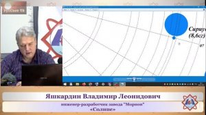 Лекция Владимира Яшкардина, "Солнце".
