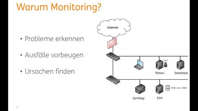 Webinar: Monitoring mit TKmon Hands On смотреть онлайн